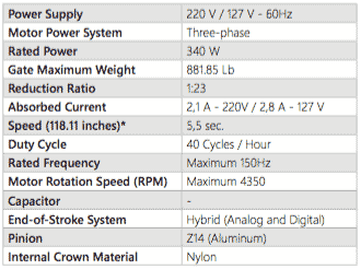 info DZ Rio 1/4 Jet Flex