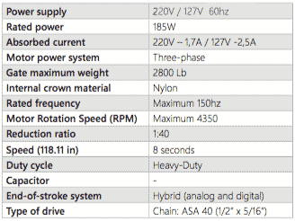 info Nexus 2800 SL Jet Flex